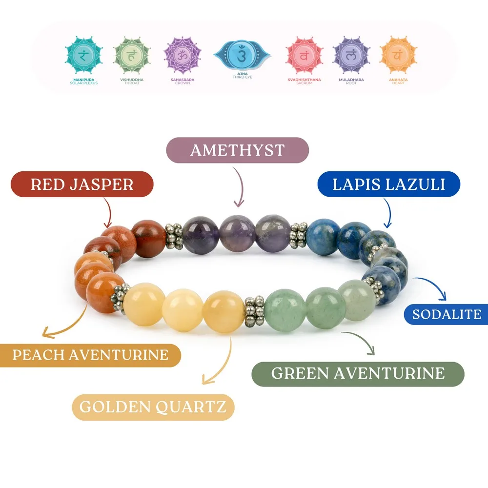 7 Chakra Stones Bracelets product image — Gemstone Bracelets