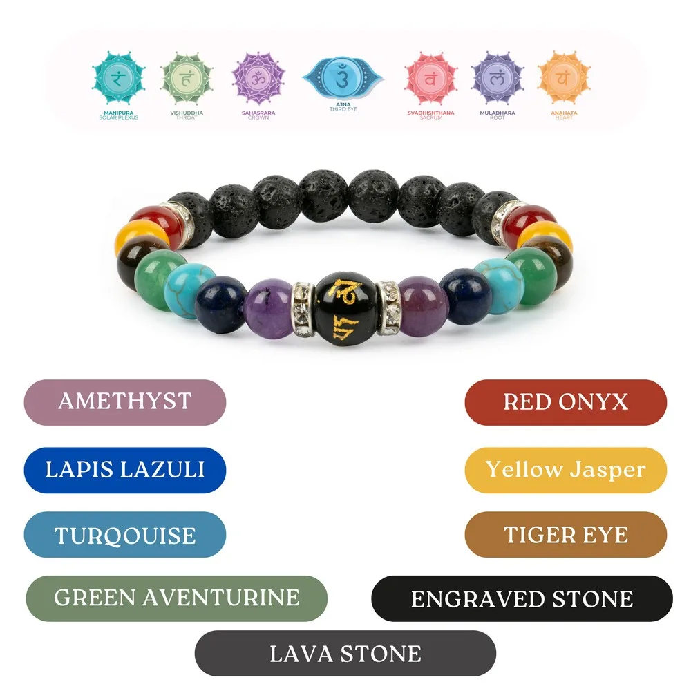 7 Chakra Om Money Bracelet product image — Gemstone Bracelets