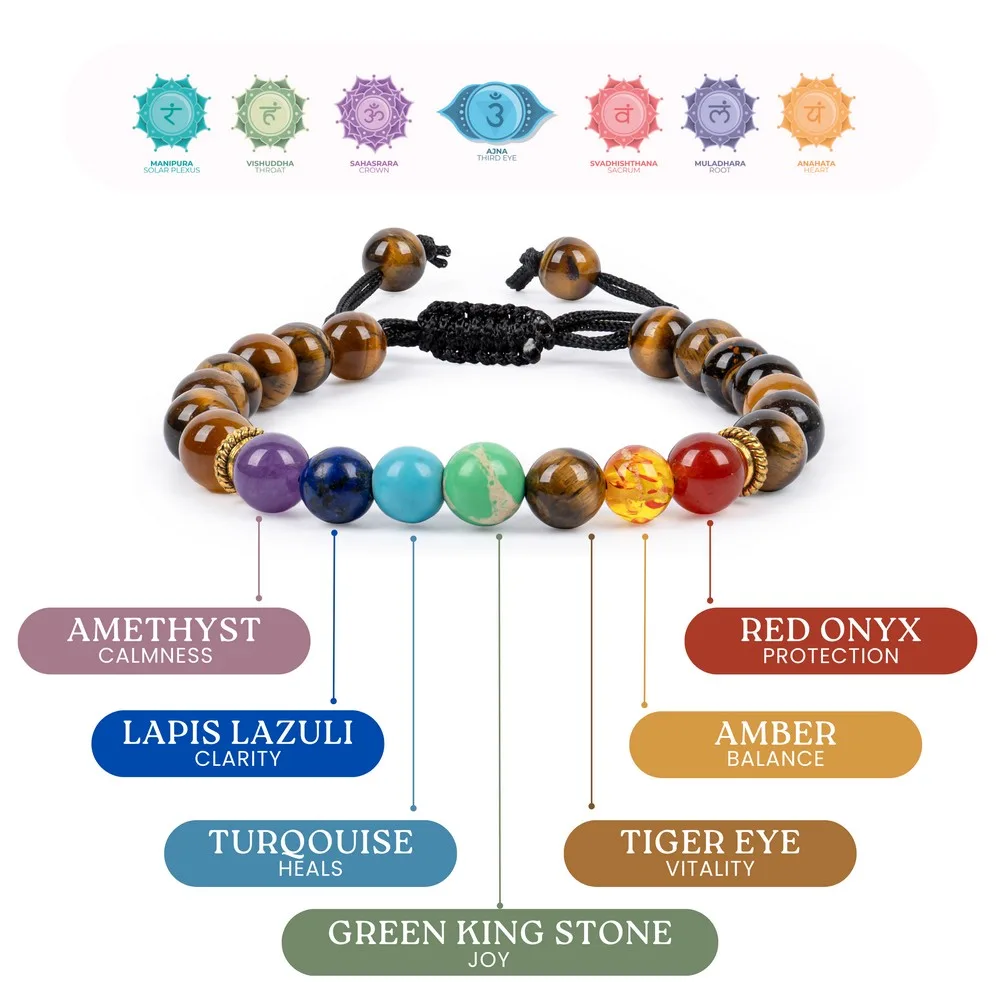 Tiger Eye With 7 Chakra Stones product image — Gemstone Bracelets